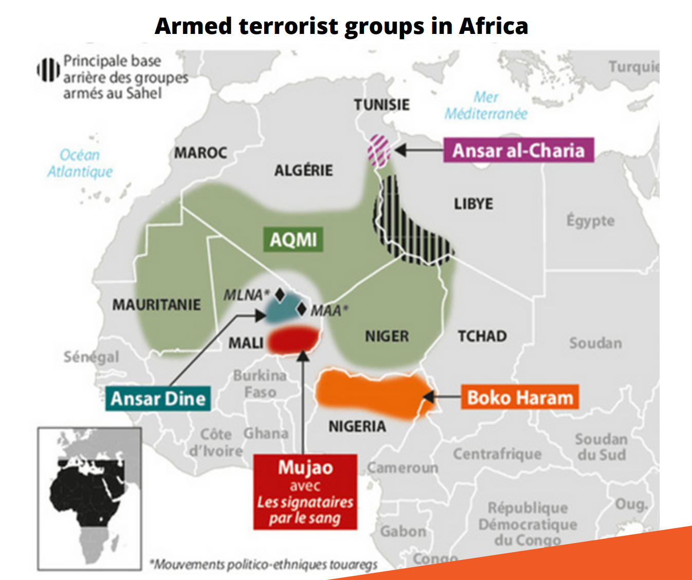 terrorism groups 